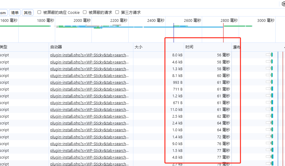 如何解决WordPress插件导致的网站加载缓慢？
